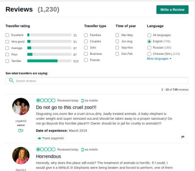 Tripadvisor om Phuket Zoo